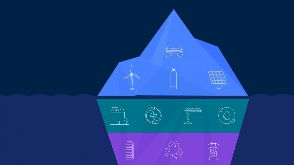 PGIM : Solutions carbone : un coup d'œil sous la partie émergée de l'iceberg